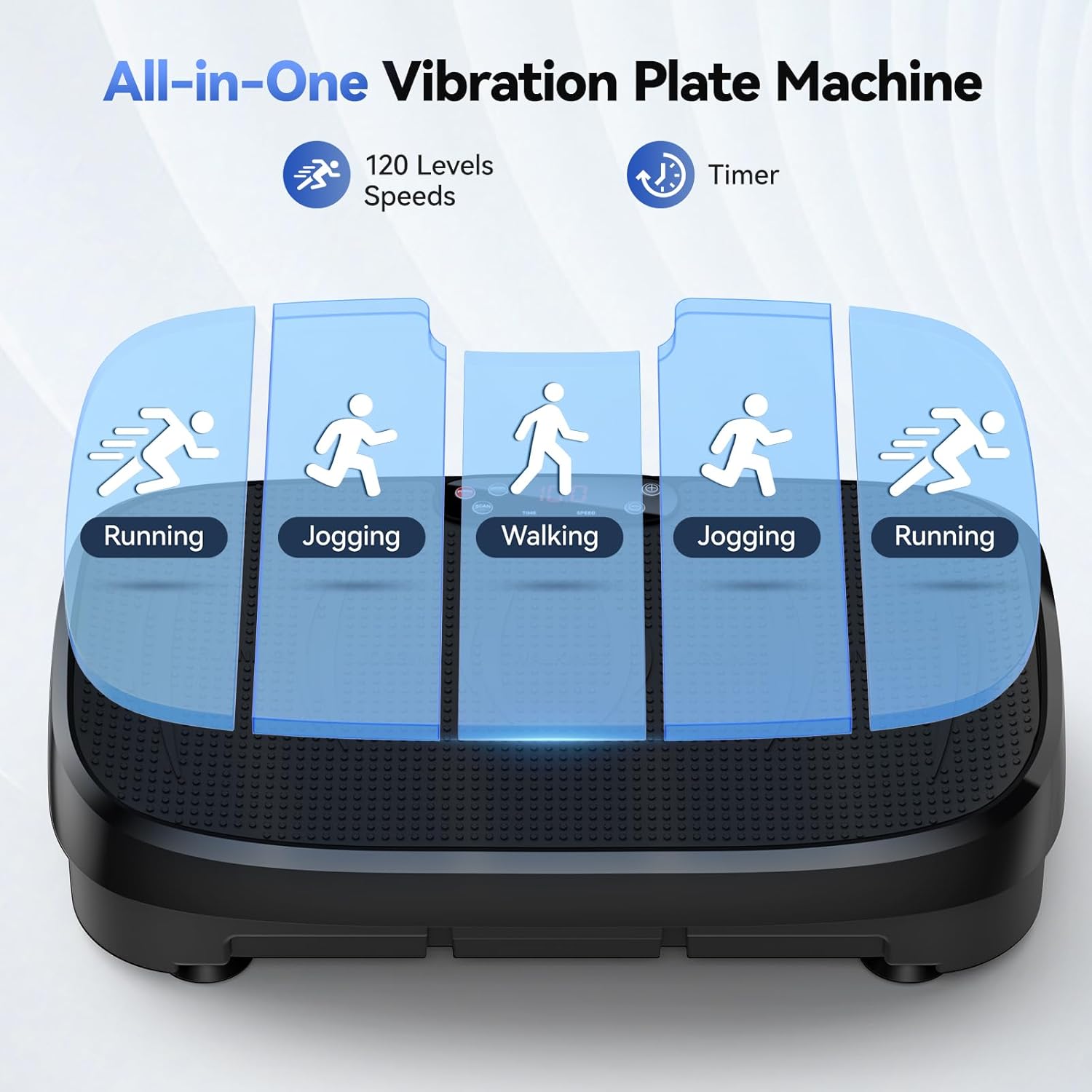 Vibration Plate Fat Burning Fi - Sports Equipment Images 评论和价格